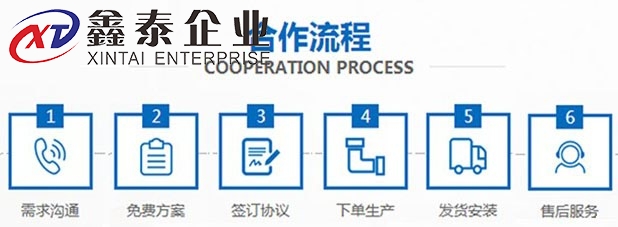 91免费在线视频污定製流程